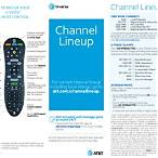 what channel is bet on att uverse